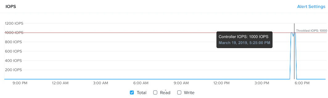 screenshot of AOS Distributed Storage